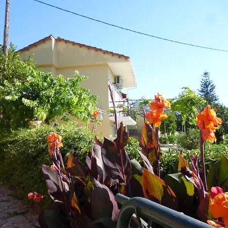 Giannis Corfu Agios Georgios Pagon